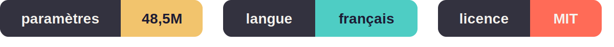badges